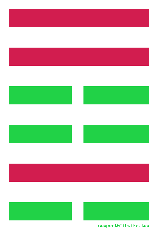 风水涣
